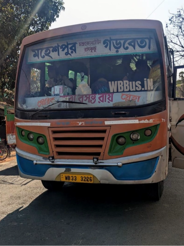 Anubha