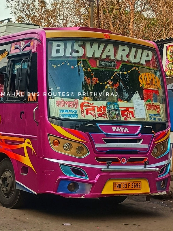 BISWARUP